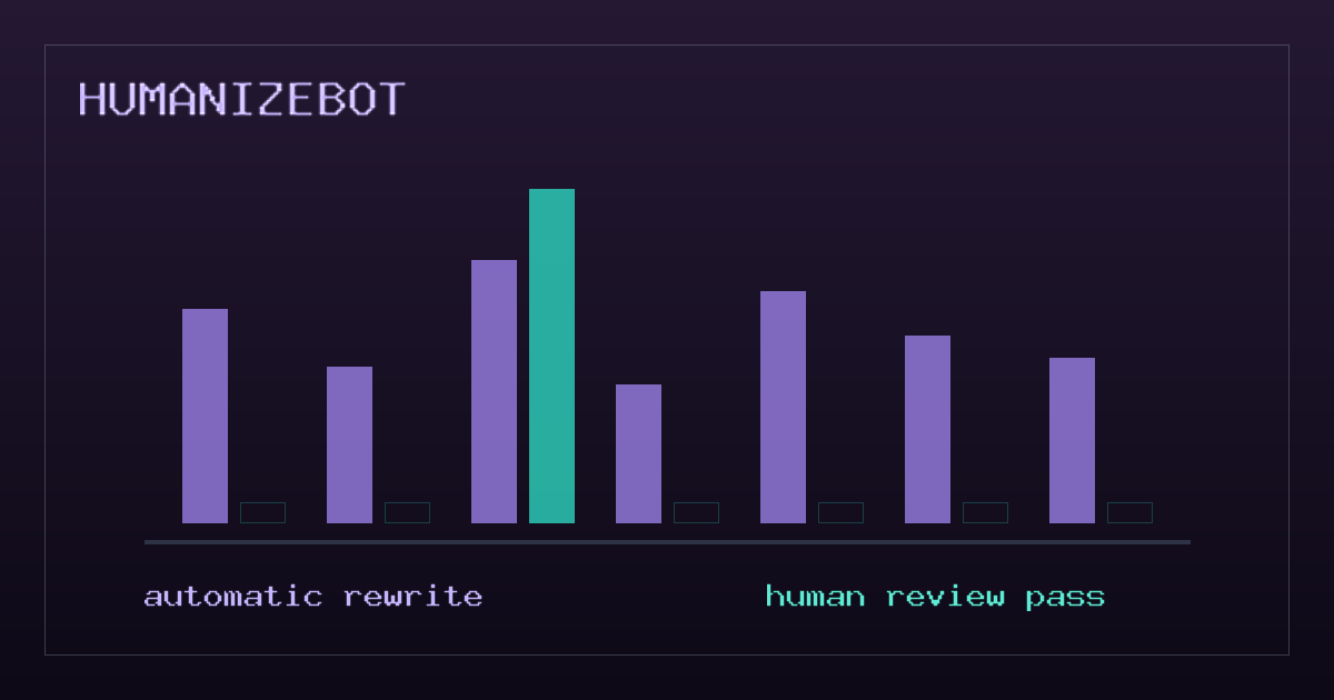 How to Choose an AI Humanizer: A Buyer's Checklist